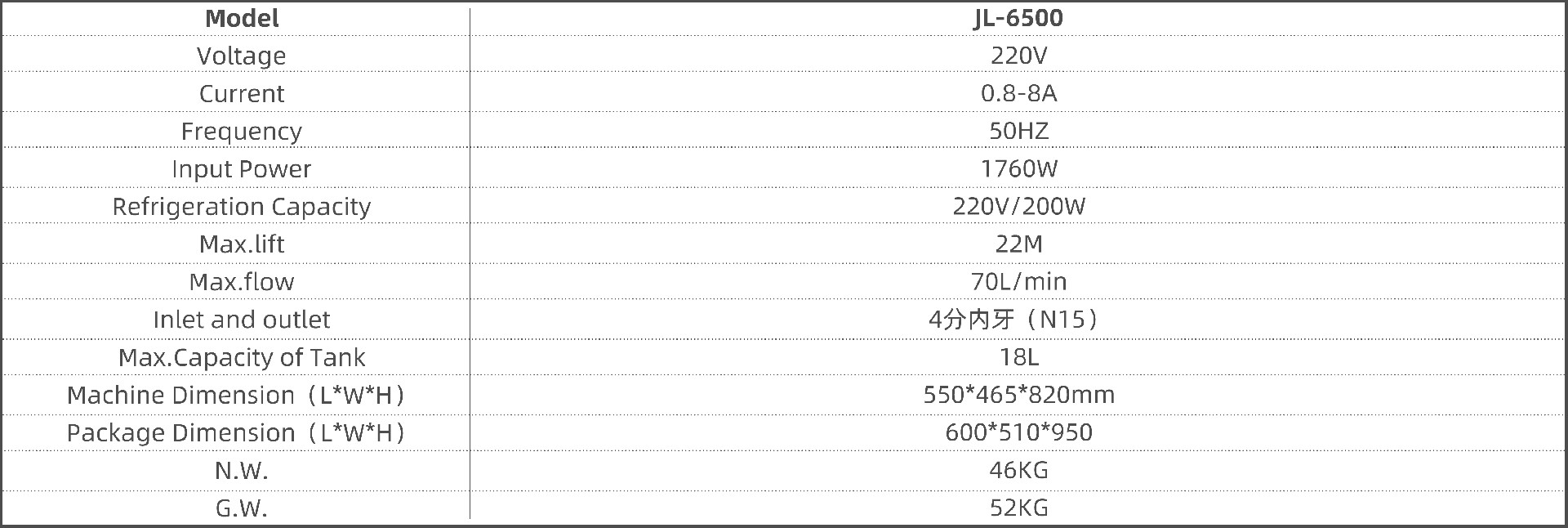 英文参数.jpg