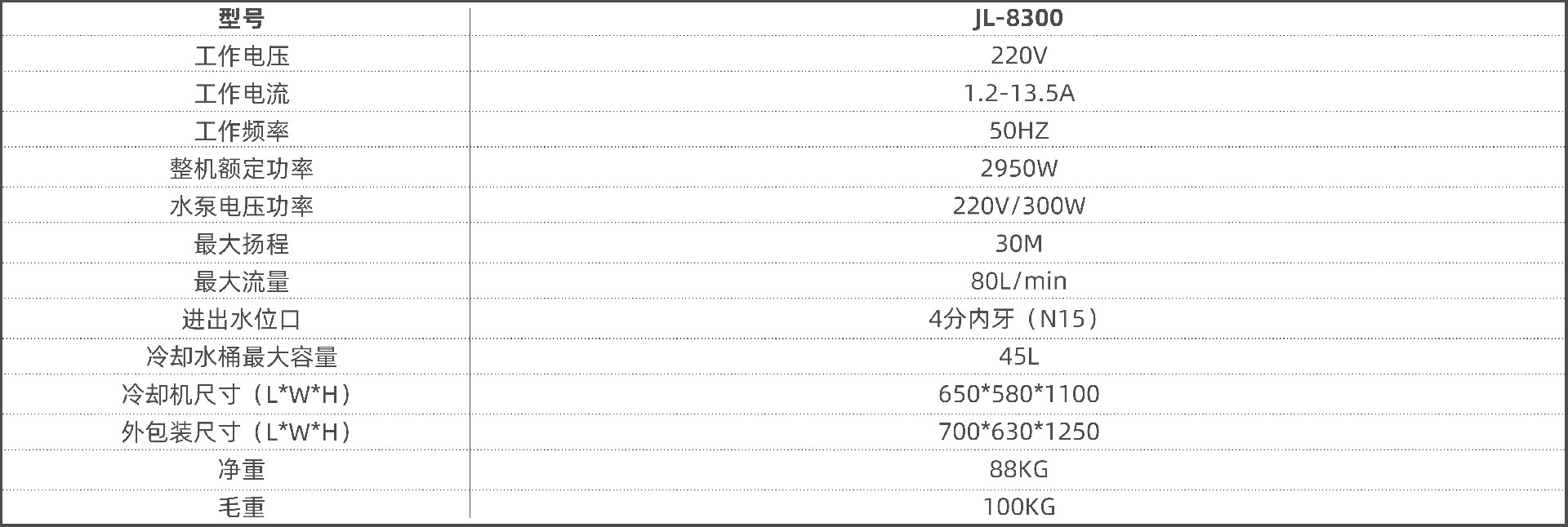 中文参数.jpg