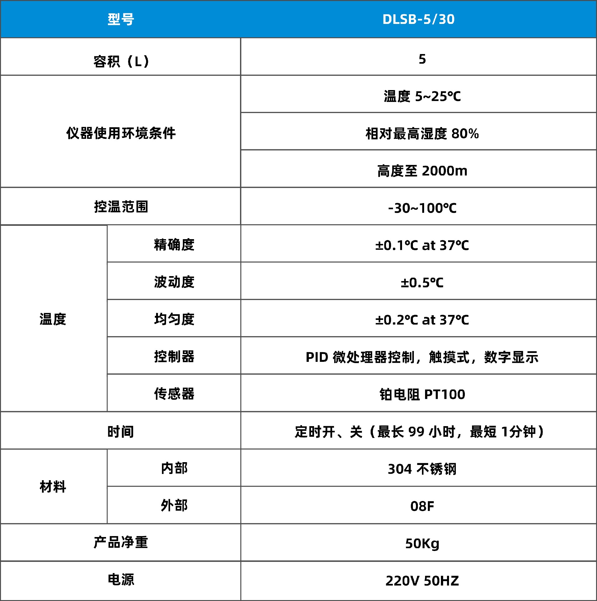参数源文件.jpg